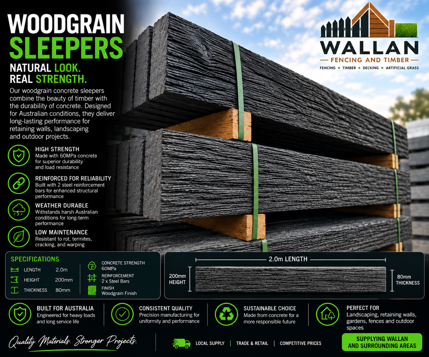 Concrete Sleepers — Woodgrain Pattern